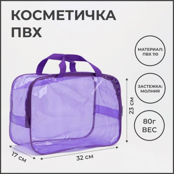 Косметичка на молнии, цвет голубой Косметичка на молнии, цвет голубой